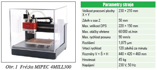 Stolní CNC frézka MIPEC 4MILL300